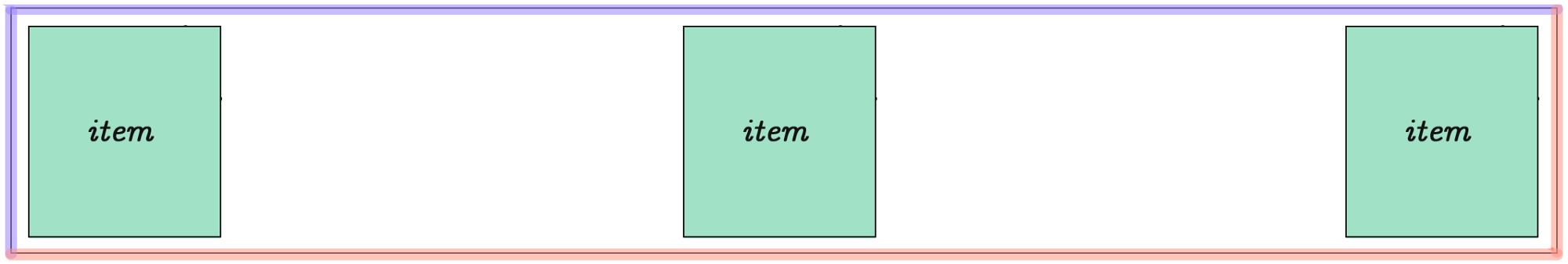 flexbox