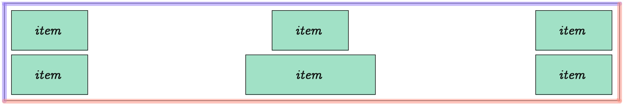 flexbox